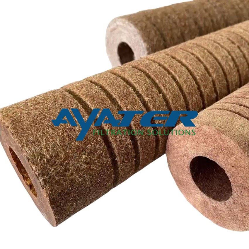 G78W8-1N Resin Bonded Cartridge Filter suppliers